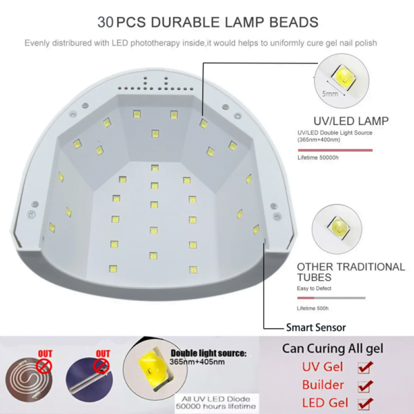 UV LED lampa SUN ONE 48W - Image 7